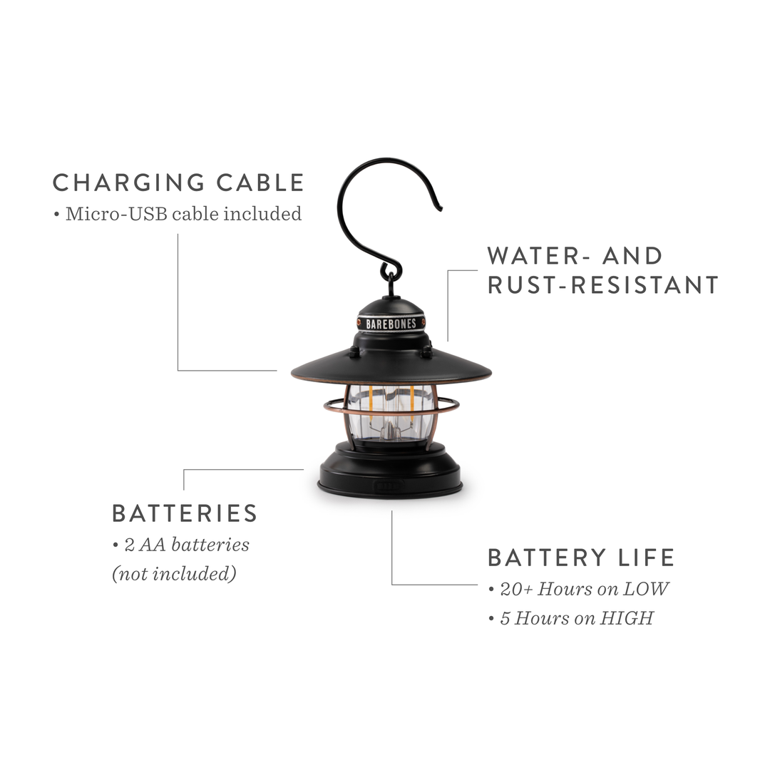 Edison Mini Light